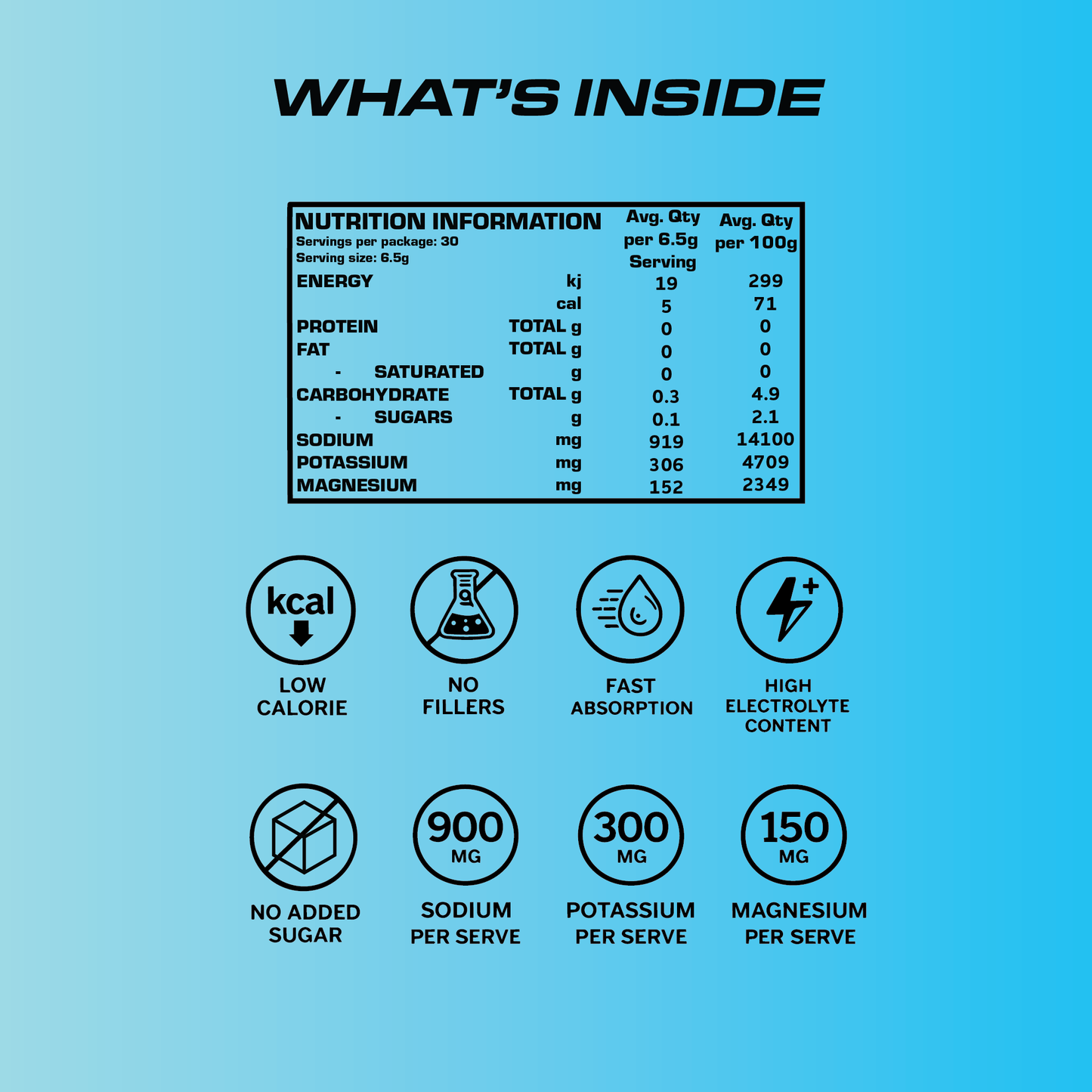 VYTL Performance Electrolytes