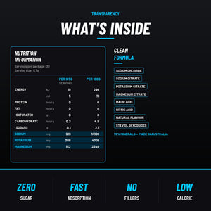 VYTL Performance Electrolytes image 2